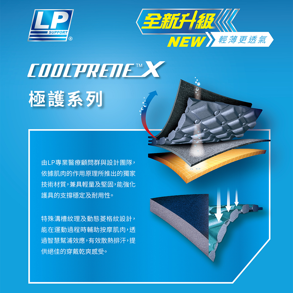 [秉宸] LP SUPPORT 可調式雙效加壓羽球護膝 羽小膝 791CN, , large