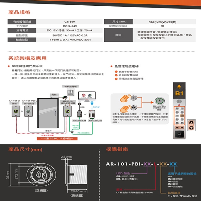 昌運監視器 SOYAL AR-101-PBI-L 防干擾非接觸紅外線開關 開門按鈕 不鏽鋼面板三選一, , large