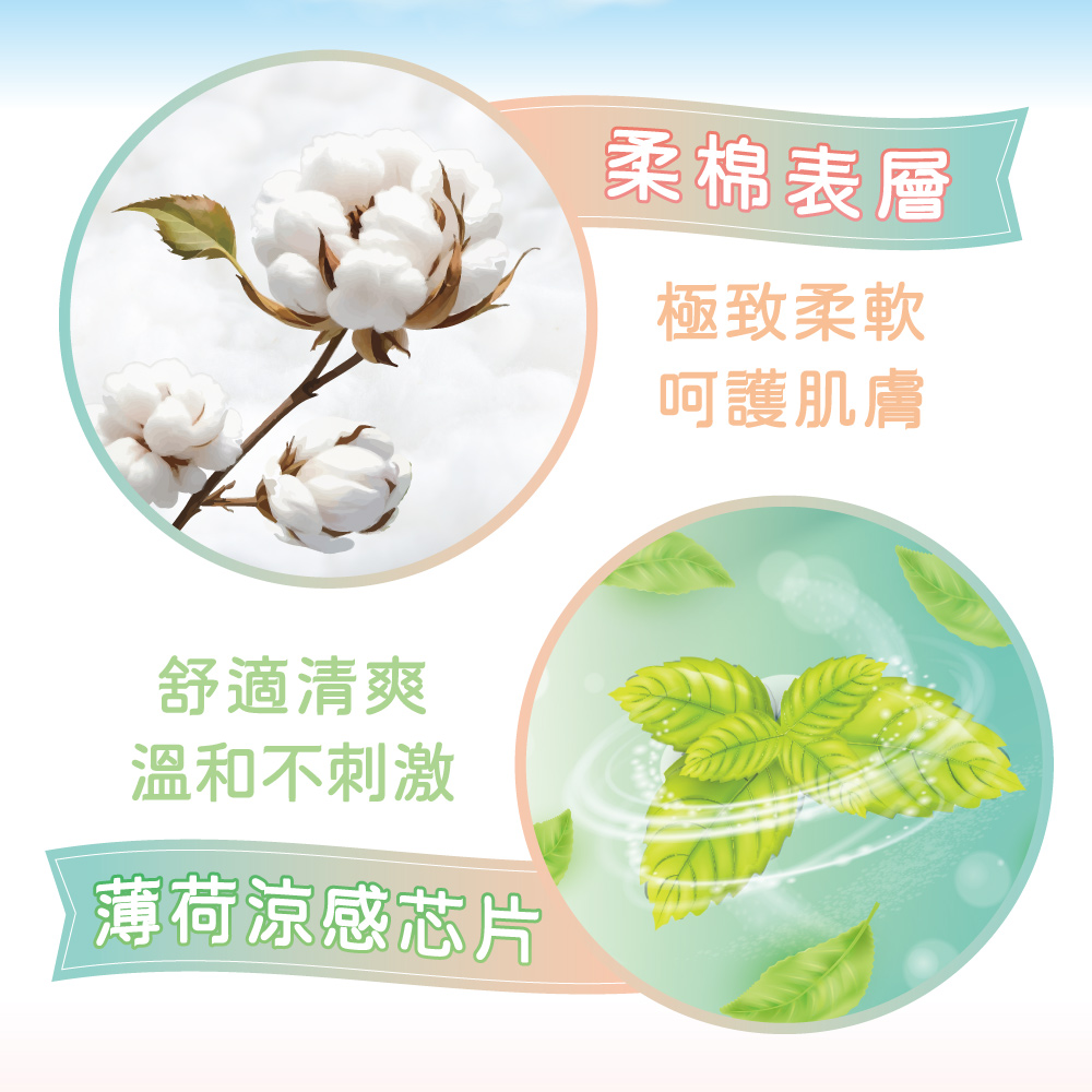 Ultra-thin cooling sanitary pad(24.5cm / 8 piece *5 pack), , large