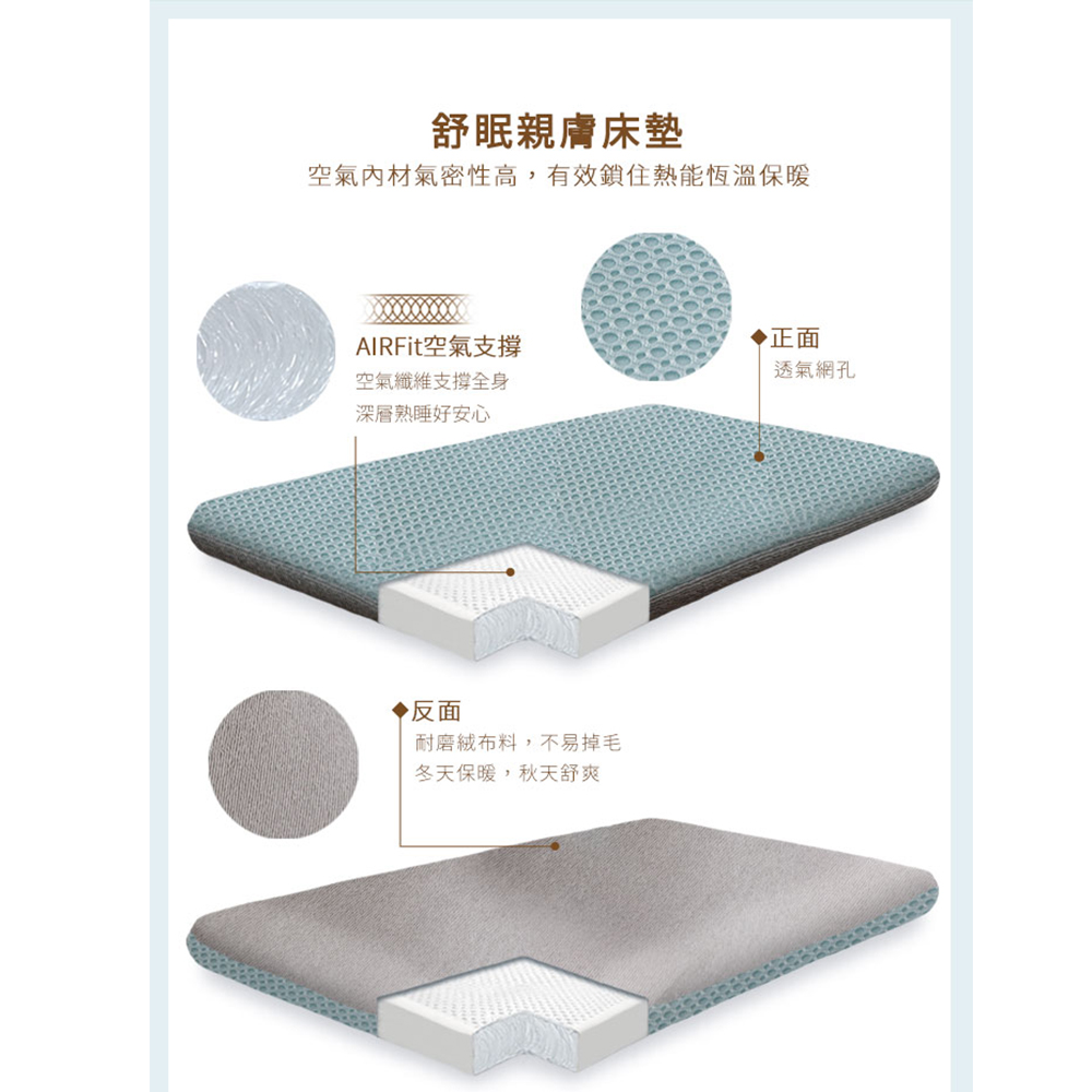 【日本旭川】AIRFit氧氣活力 維恩冬夏兩用空氣纖維支撐床墊 2.5CM, , large