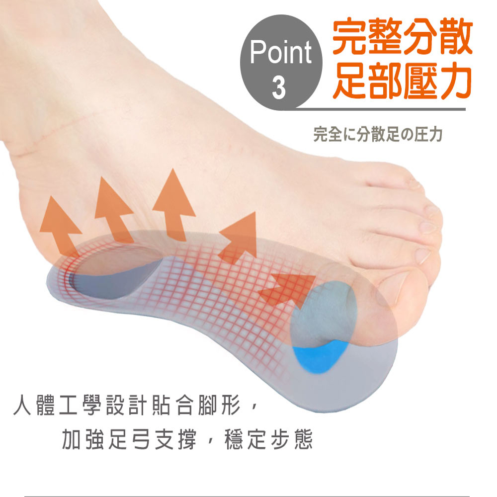 【生命磁】官網獨家-石墨烯 釋壓三點支撐足弓鞋墊(一組), , large