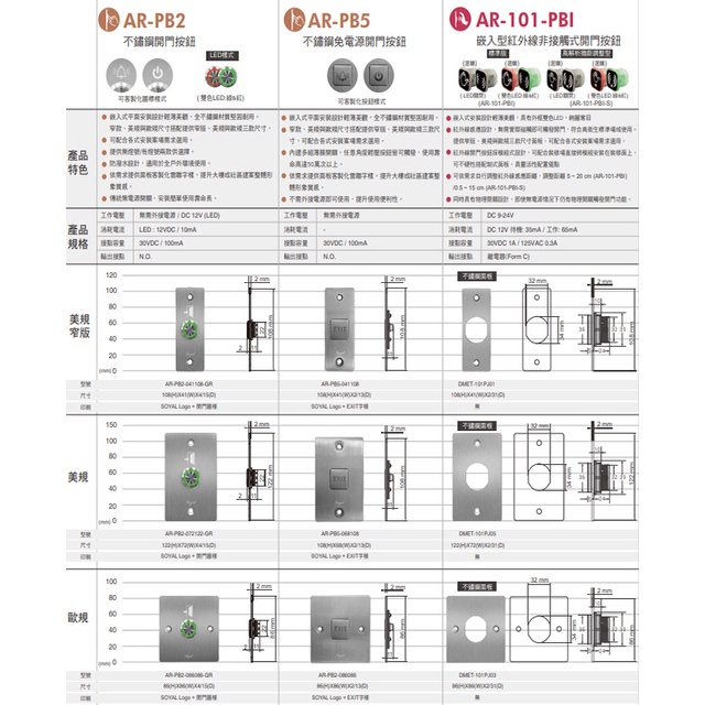 昌運監視器 SOYAL AR-PB5-086086 歐規 免電源不鏽鋼開門按鈕 不銹鋼按鈕, , large