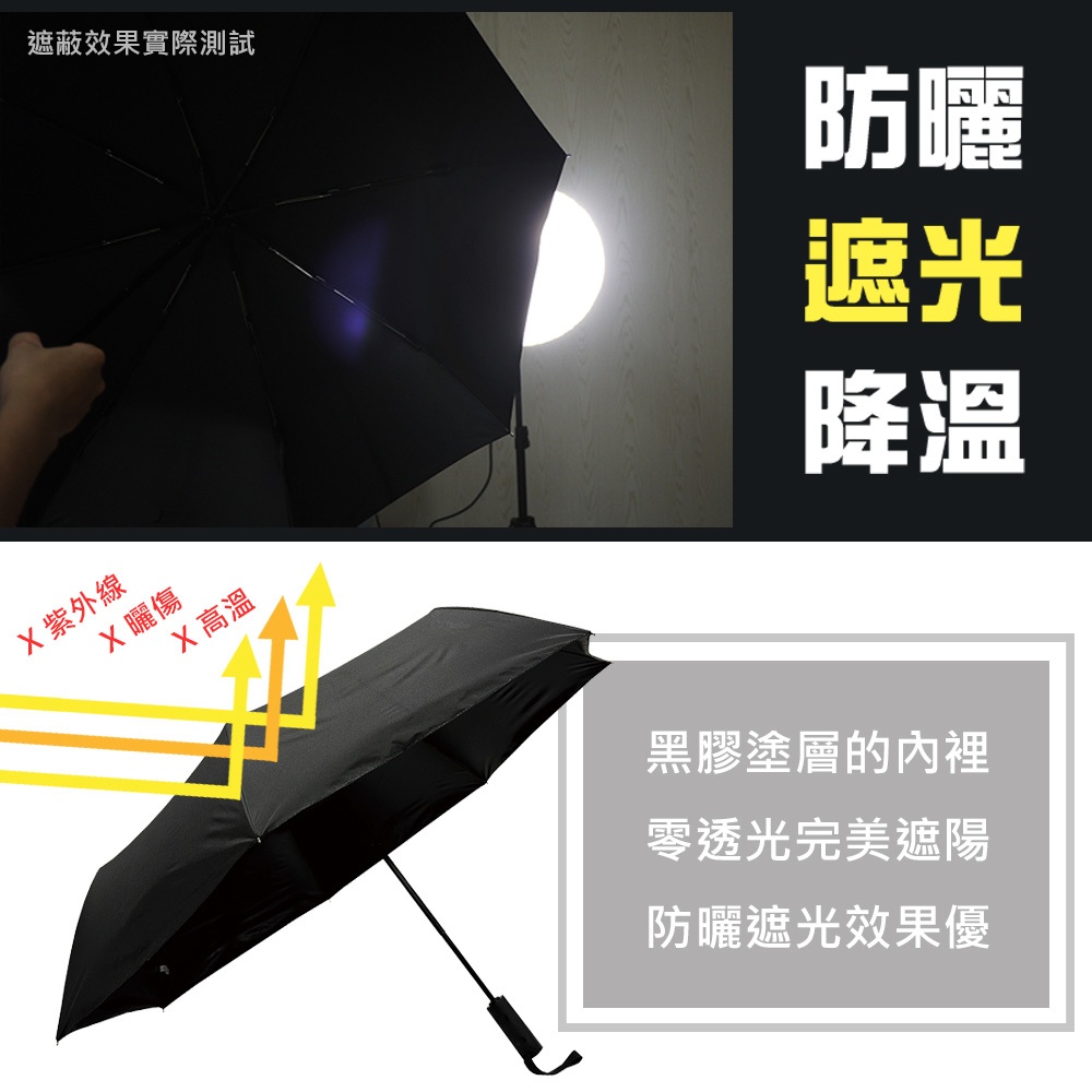 金士曼三折自動黑膠折傘 自動開收設計 抗風防曬雙效合一 多種顏色/黃 藍 黑 綠 深藍, , large