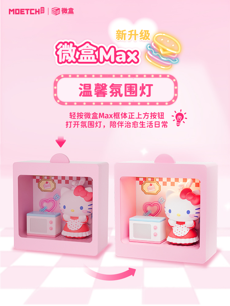 【際洋文化】Sanrio characters不打烊餐廳系列微盒More, , large