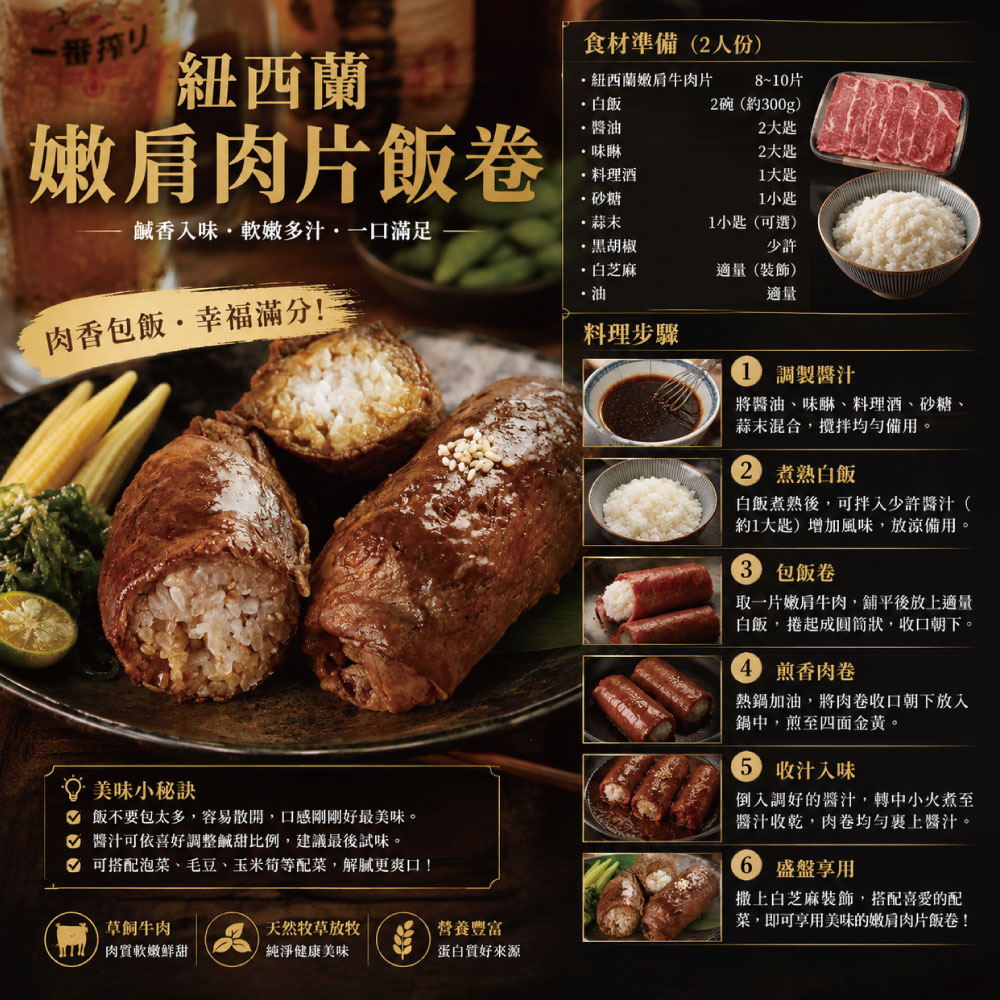 約克街肉舖 紐西蘭嫩肩牛肉片1盒(200g&plusmn;10%/盒), , large