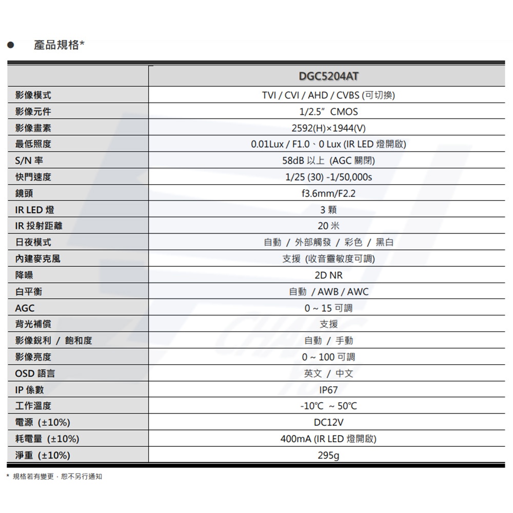 昌運監視器 AVTECH 陞泰 DGC5204AT 500萬 四合一半球紅外線攝影機 內建麥克風(DGC5204MAT), , large