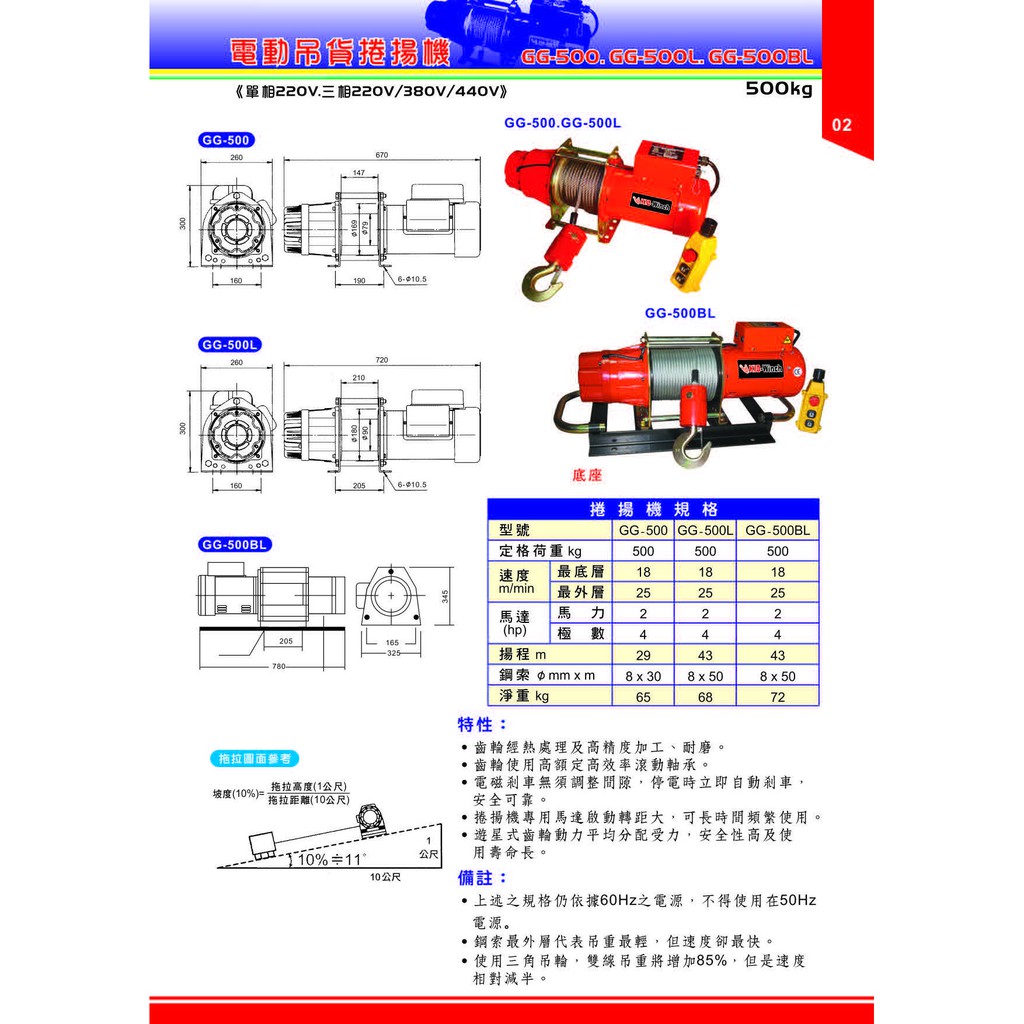 WIN 五金 基業牌 GG-500BL 電動吊車 捲揚機 小金剛 捲揚機 吊重 高樓小吊車 吊磚機 台灣生產, , large