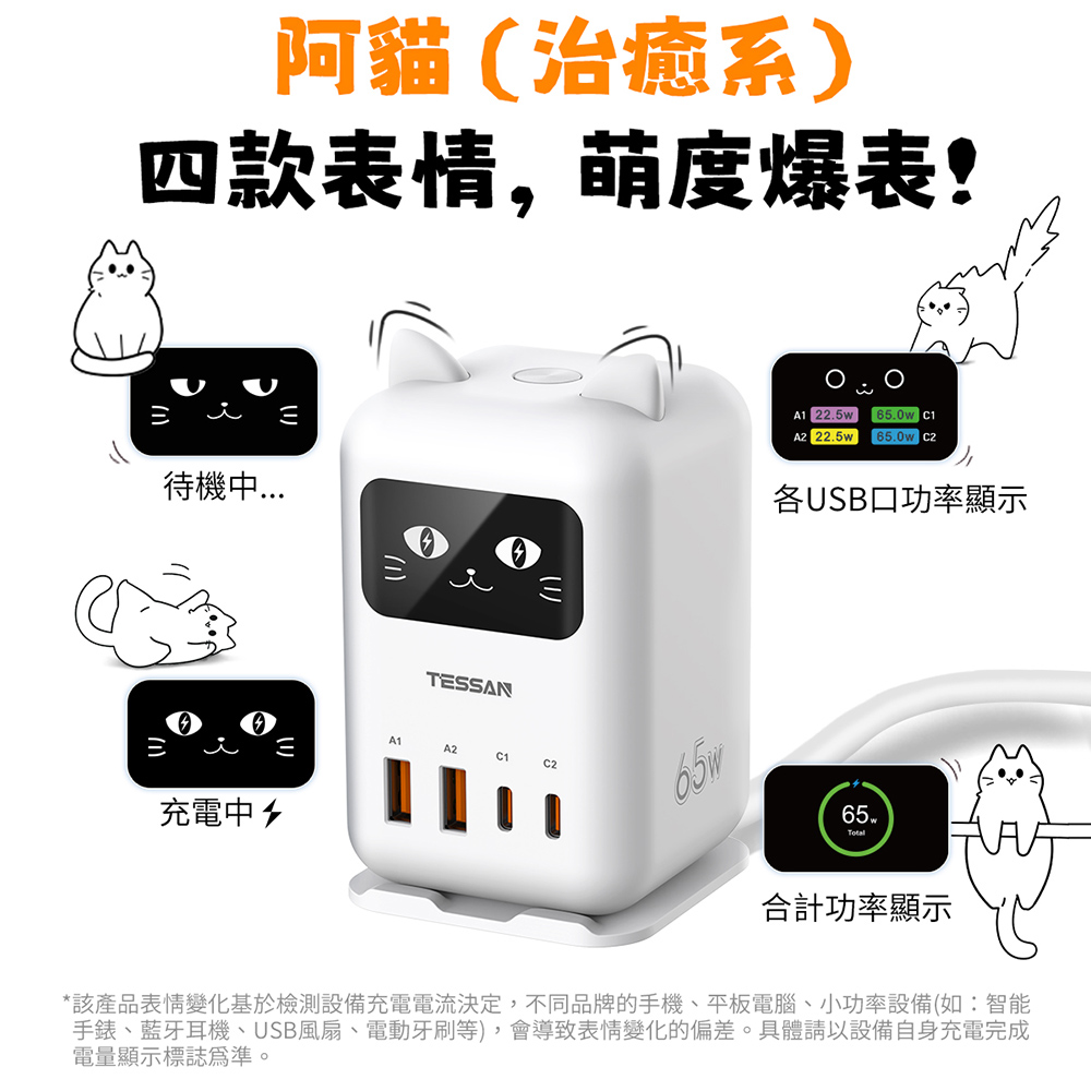 TESSAN 閃電貓65W GaN氮化鎵 快充充電器-1.8米, , large