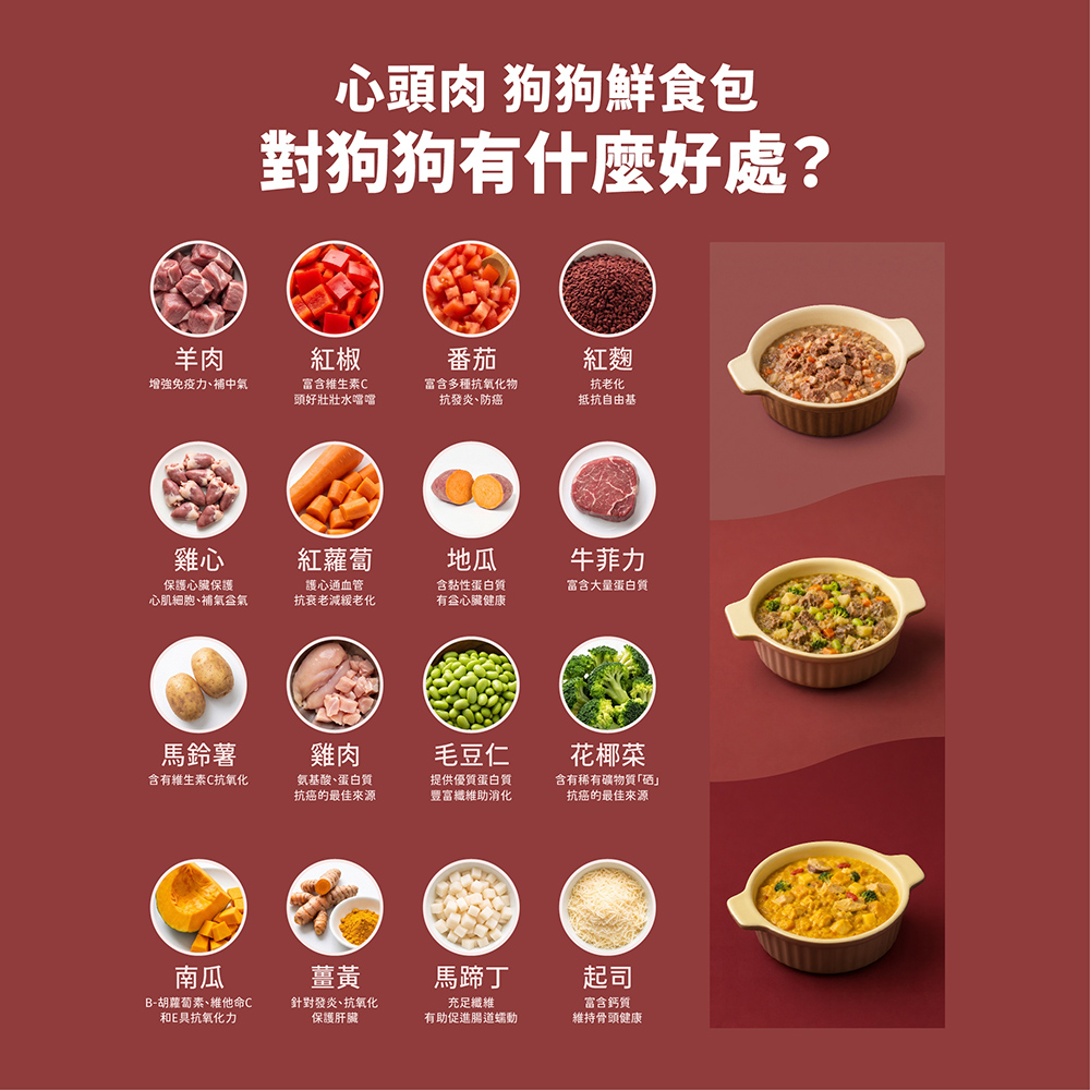 【心頭肉】狗狗鮮食包 150g 15包入｜寵物鮮食｜即開即食｜狗罐頭｜狗餐包, , large