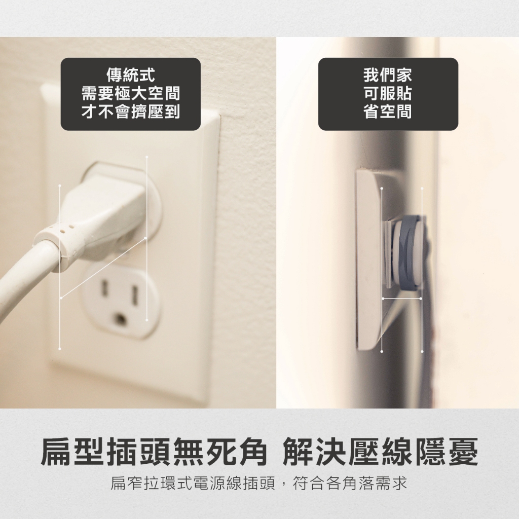 《台灣製造》延長線 扁頭插座 防雷擊突波 熱銷 極簡白 七開六座 180CM A0003, , large