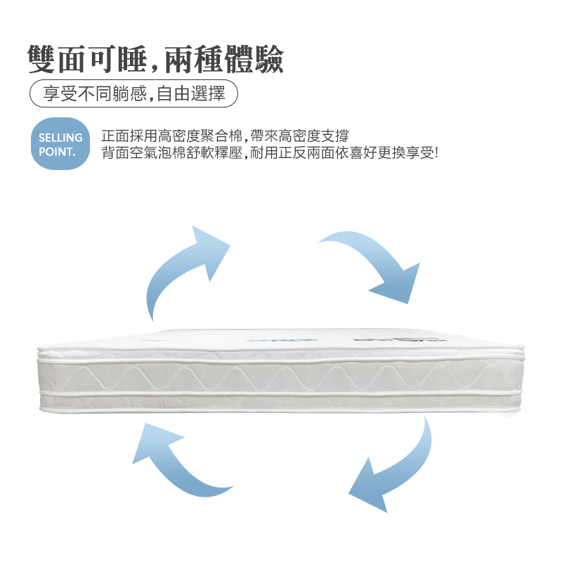 【KIKY】四代英式雙面可睡四線獨立筒床墊, , large