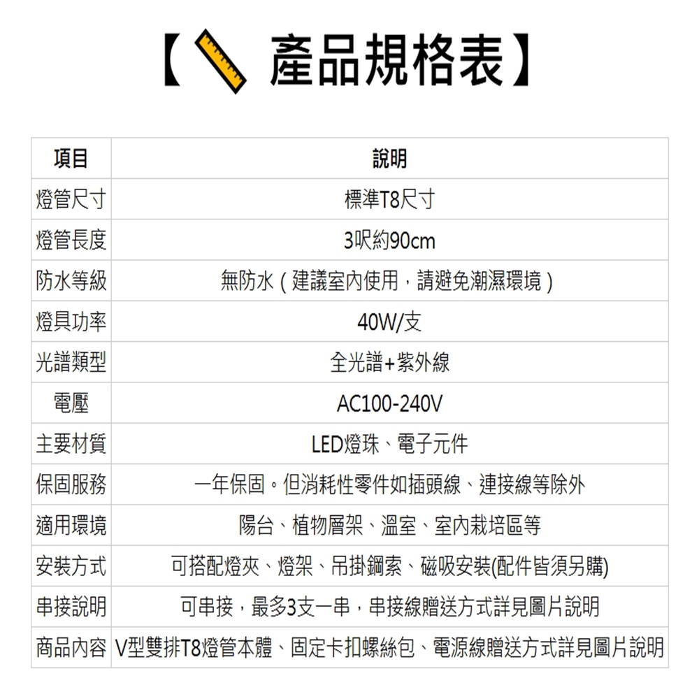 【君沛】UVA全光譜 V型雙排 3呎T8一體式 40W 誘導上色 抑制徒長 多肉增豔 龍舌蘭控型燈管, , large