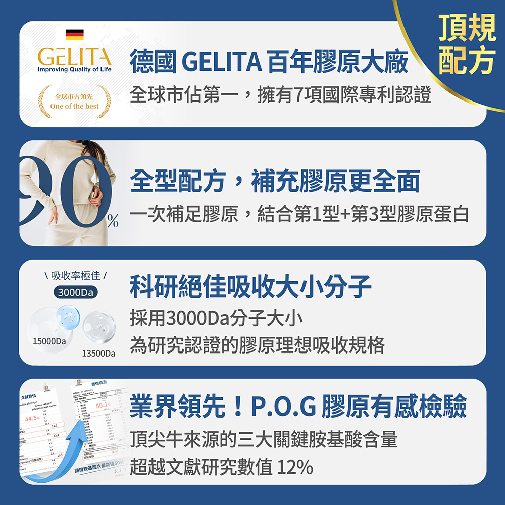 【FJ豐傑生醫】德國100%膠原蛋白-15包/盒(胜肽級小分子ｘ單方無添加膠原蛋白ｘ水解膠原蛋白), , large