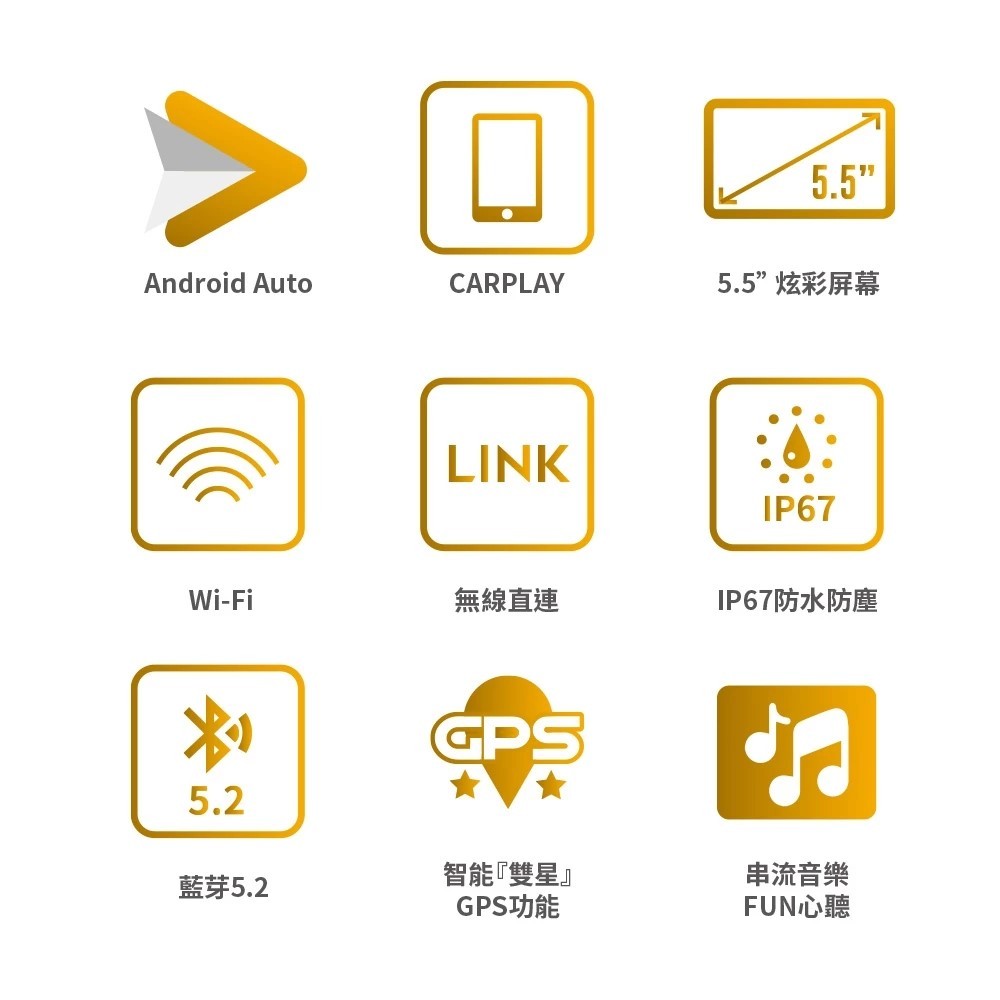 ◆六姐的店【Looking錄得清】卡普雷導航機 機車CarPlay.支援投屏.導航.安卓IOS系統-無紀錄器功能, , large