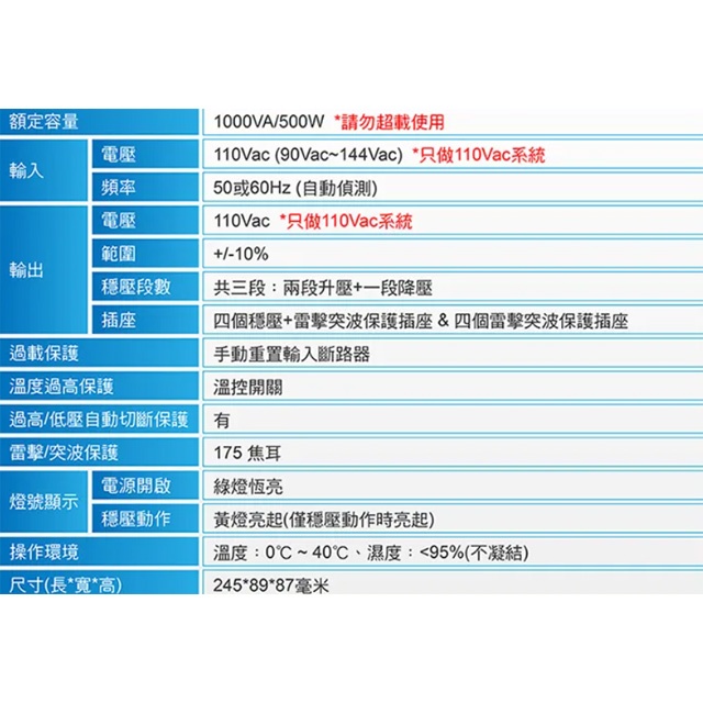 昌運監視器 IDEAL愛迪歐 PS-1000 1000VA 三段式穩壓器 全電子式穩壓器 AVR穩壓器, , large