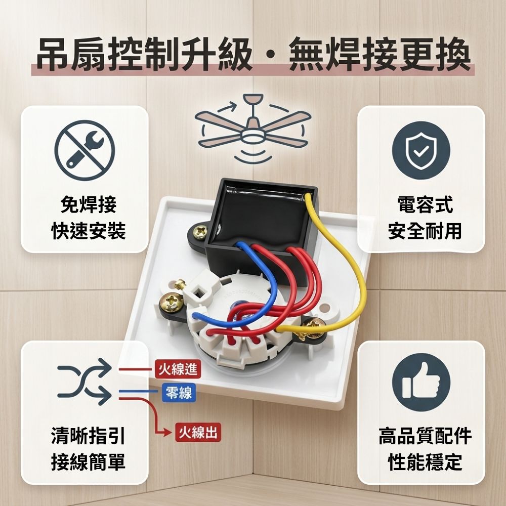 86型五檔調速器【110V/220V】, , large