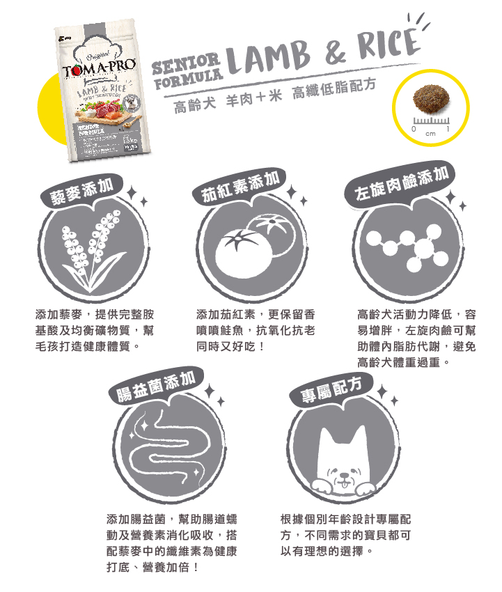 【優格】高齡犬飼料 狗糧 1.5kg羊肉+米 高纖低脂配方, , large