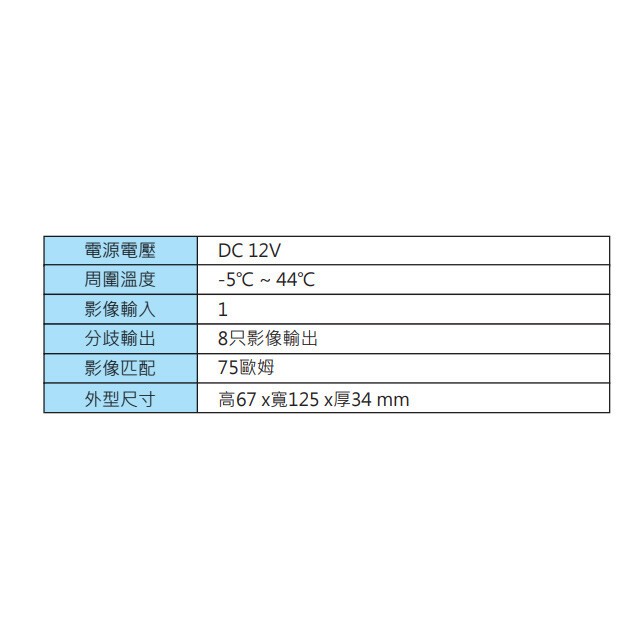 昌運監視器 Hometek HCV-08 影像分配介面卡 8路影像分配器 8只影像輸出, , large