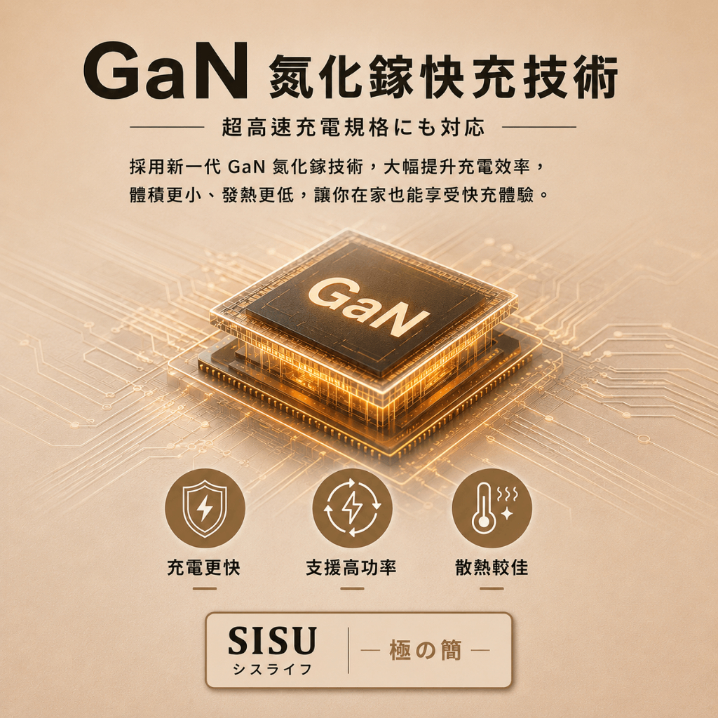 【SISU 極の簡】65W PD快充延長線｜GaN氮化鎵｜3開3座＋4USB｜BSMI認證｜1.2/1.8/2.7M, , large