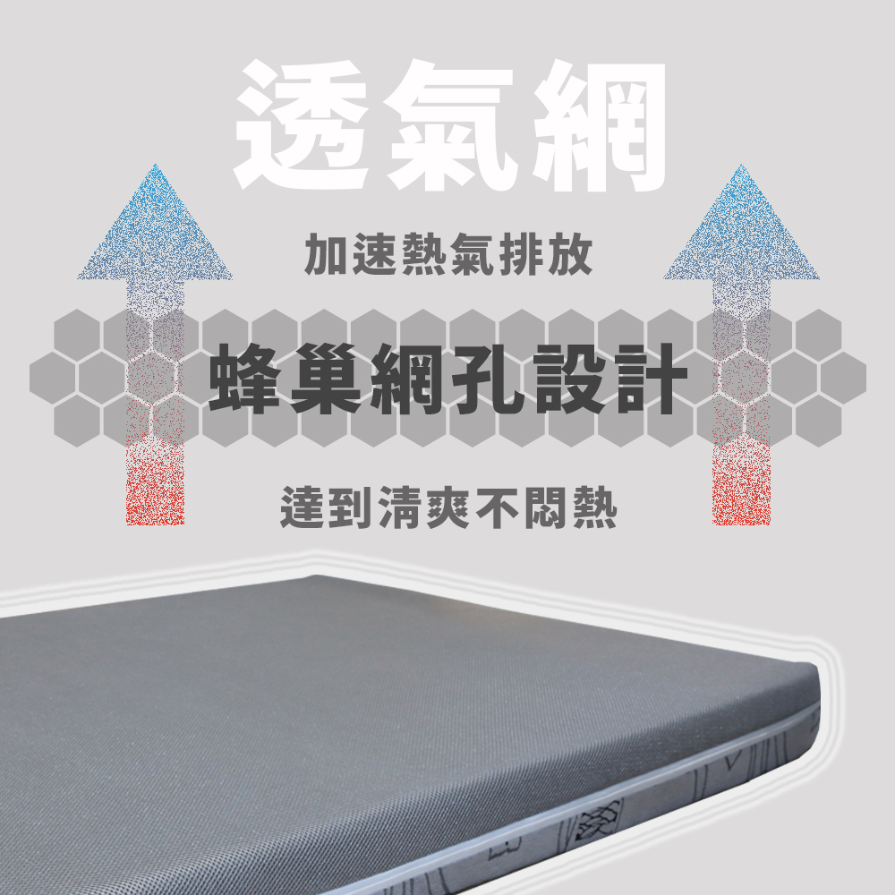 ［熊棉］石墨烯彈力透氣記憶床墊｜5尺｜石墨烯 高導熱 折疊床 偏軟款 慢回彈 好收納 車宿 露營 租屋, , large