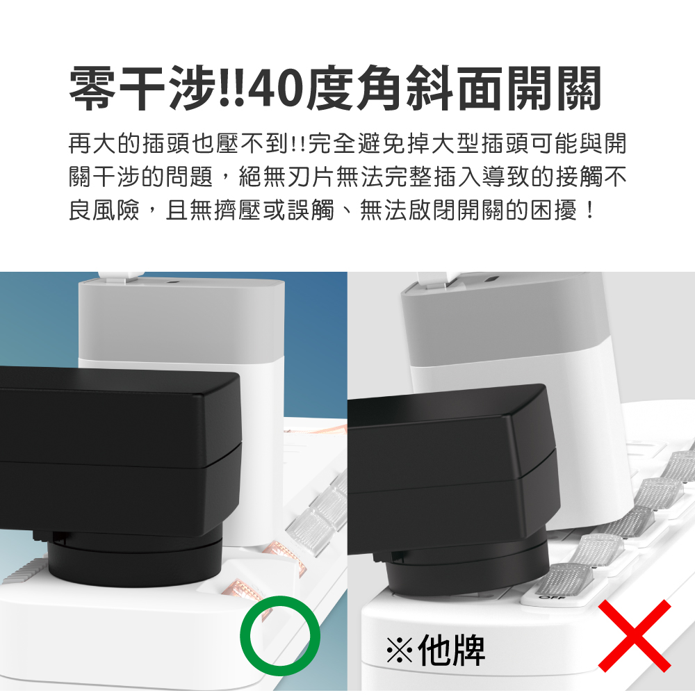 aibo 9開8插 3P防塵蓋抗雷擊延長線(斜面開關/台灣製)-1.8M, , large