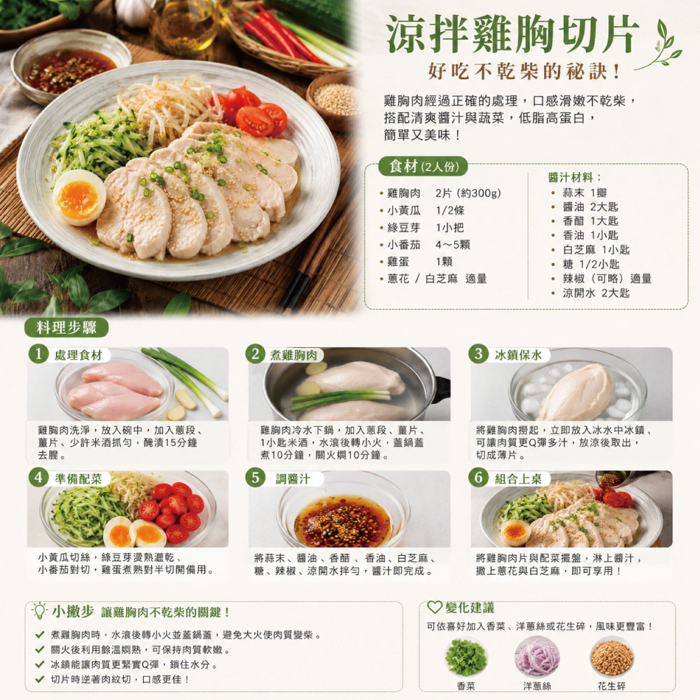 約克街肉鋪 厚切純淨台灣去皮雞胸排10片(200g&plusmn;10%/片), , large