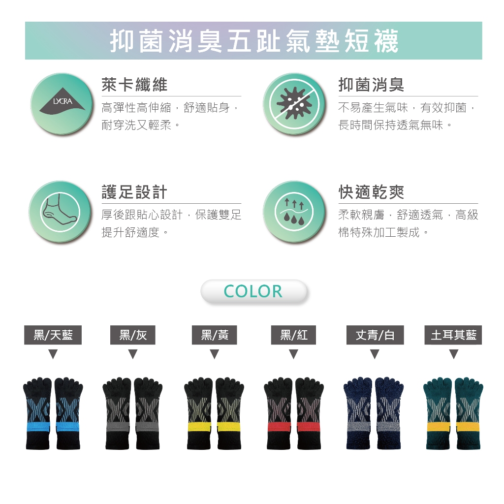 【現貨】MIT台灣製 4D護足運動五趾短襪 抑菌消臭 氣墊短襪 DR504/ DR505, , large