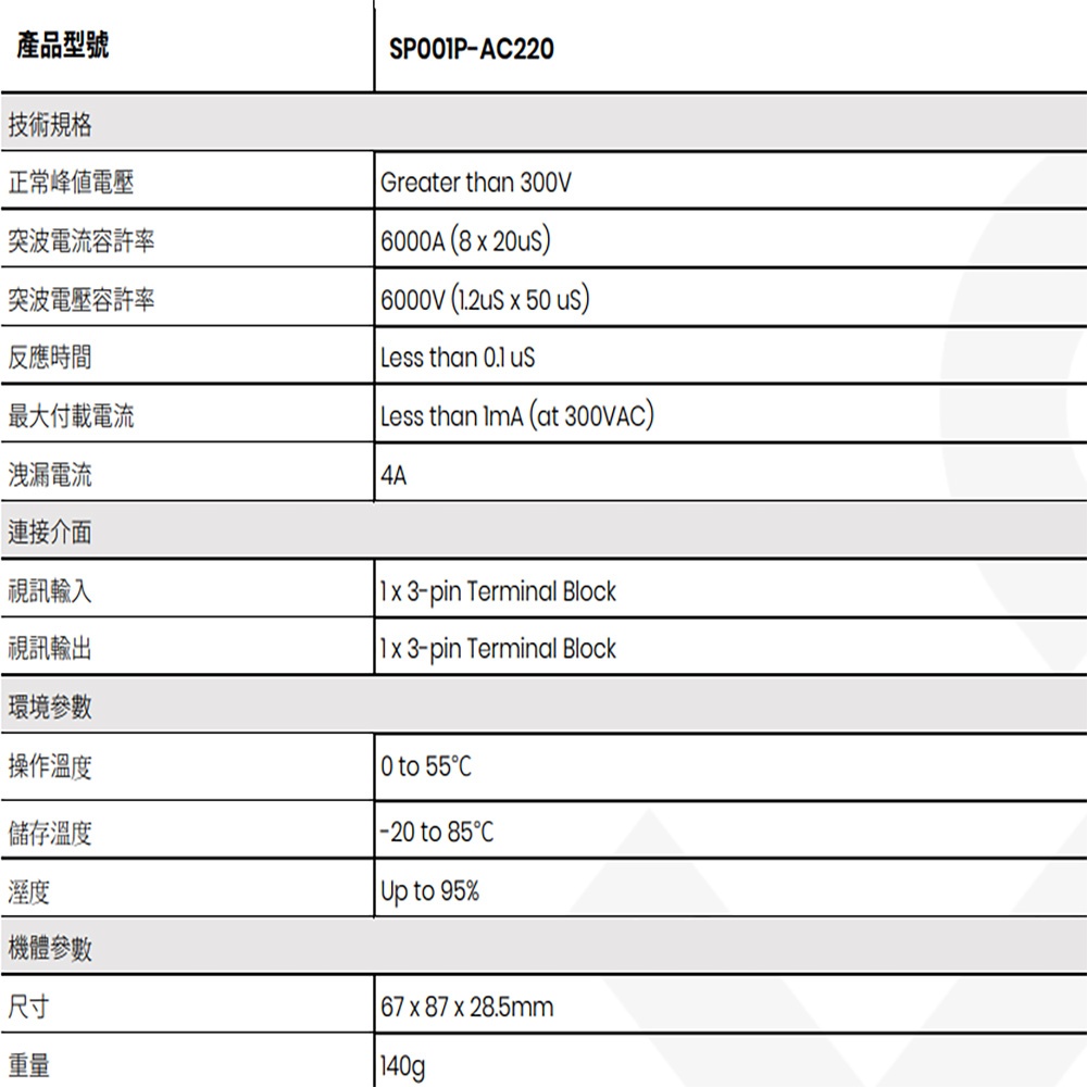 昌運監視器 SP001P-AC220 電源避雷器 電源防雷器 同軸避雷器 反應時間小於1nS, , large