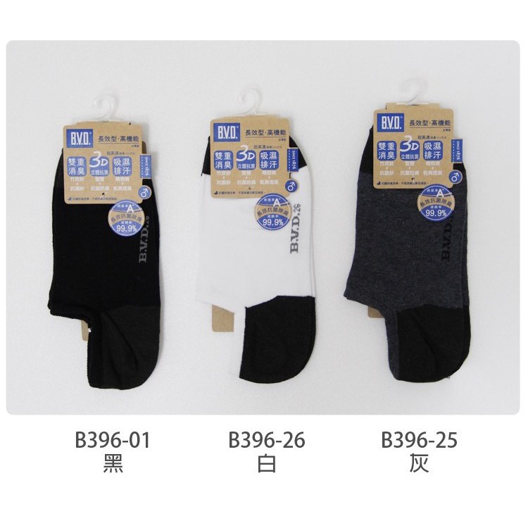 【BVD】雙效抗菌除臭低口男襪<灰>B396 男襪 襪子, , large