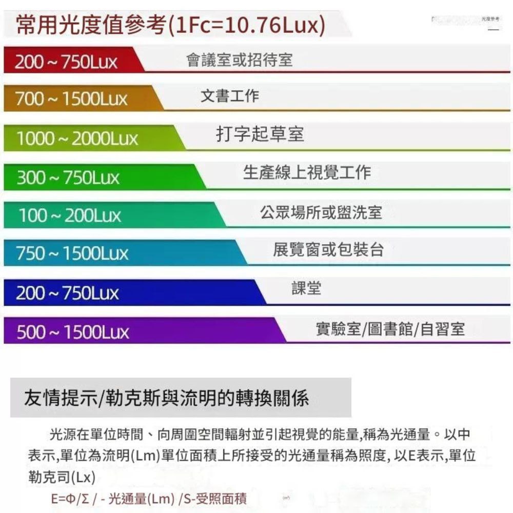 高精度照度計MT-30(中文說明+附9V電池), , large