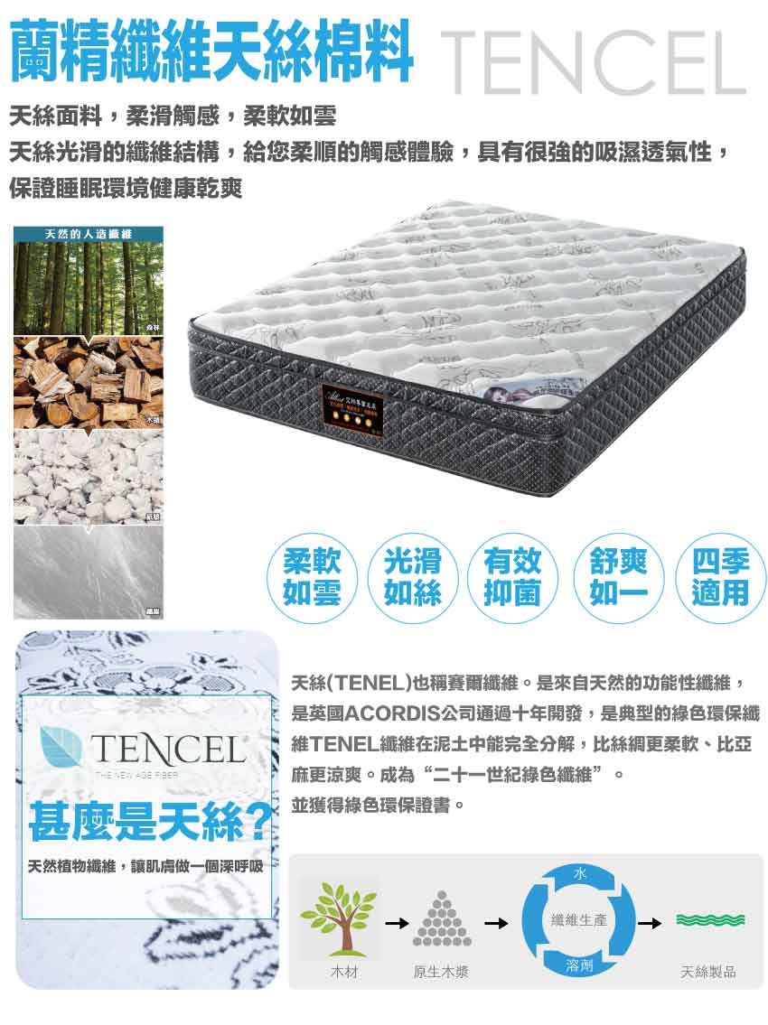 Mattress, , large