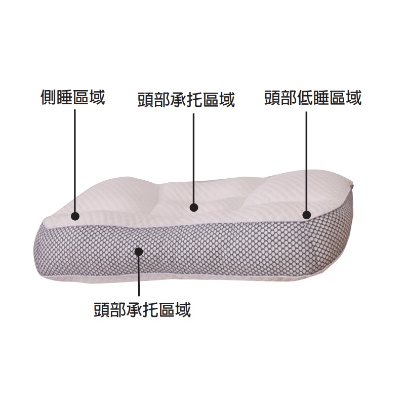 Function Pillows, , large