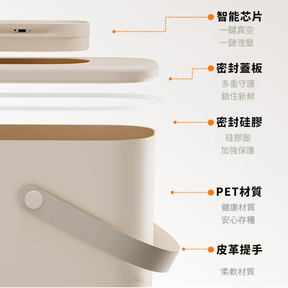 【艾寵聯萌】智能真空寵物儲糧桶 10L大容量 10000ml（飼料密封桶 寵物糧食儲存 保鮮防潮 貓狗飼料）, , large