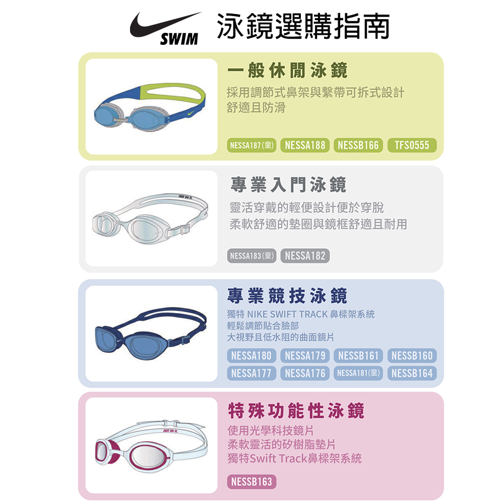 [秉宸] NIKE LEGACY 專業型鏡面泳鏡 蛙鏡 抗UV 防霧 FINA認證 NESSD130 23SSO, , large