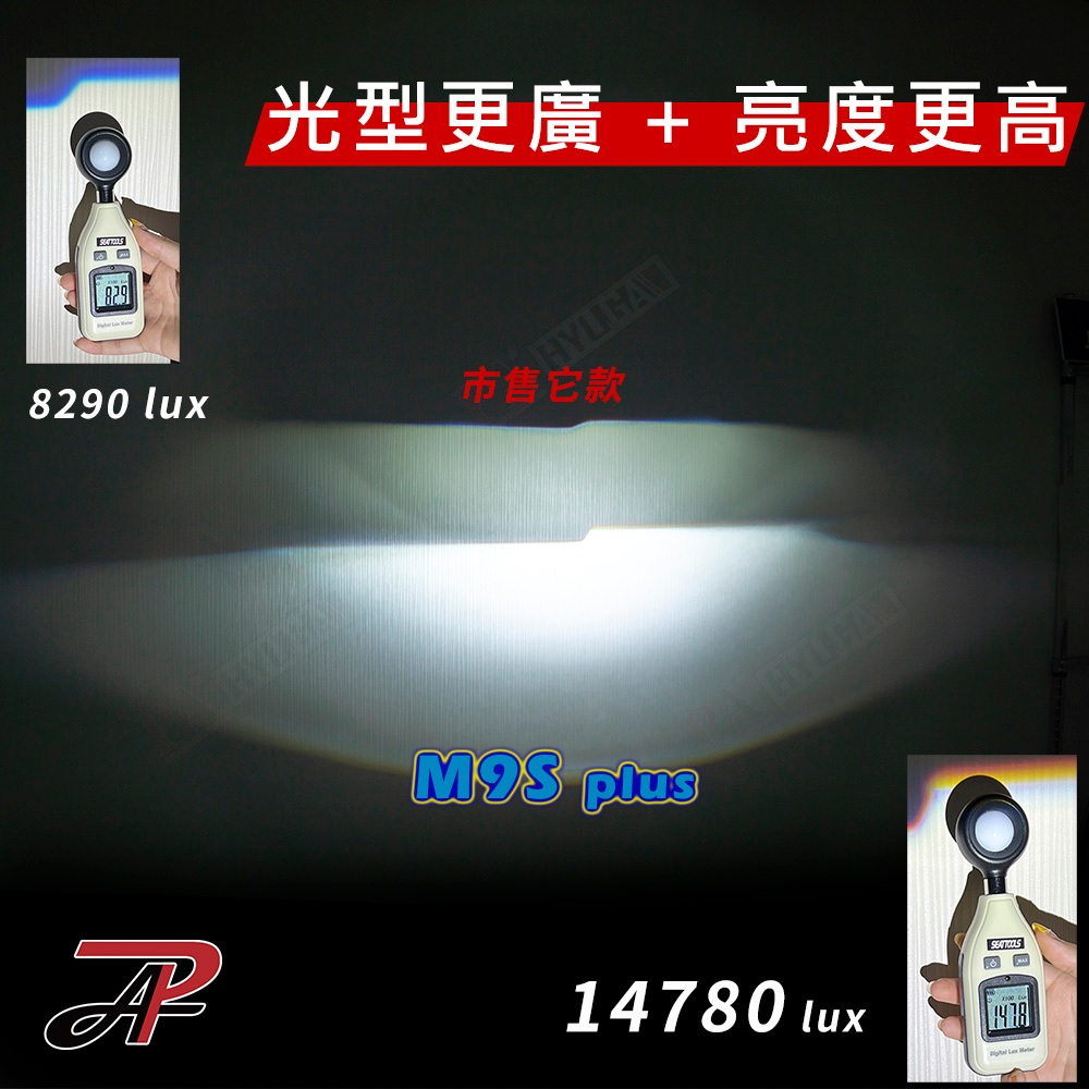 【PA LED】勁戰 三代 四代 勁戰 H4 小魚眼 LED 大燈 暖白光 白光 M9S PLUS M9F, , large