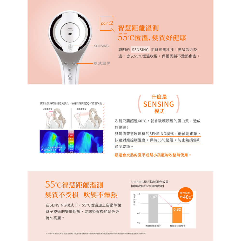 SHARP 夏普 雙氣流智慧吹風機 珍珠白 IB-WX1T-W, , large
