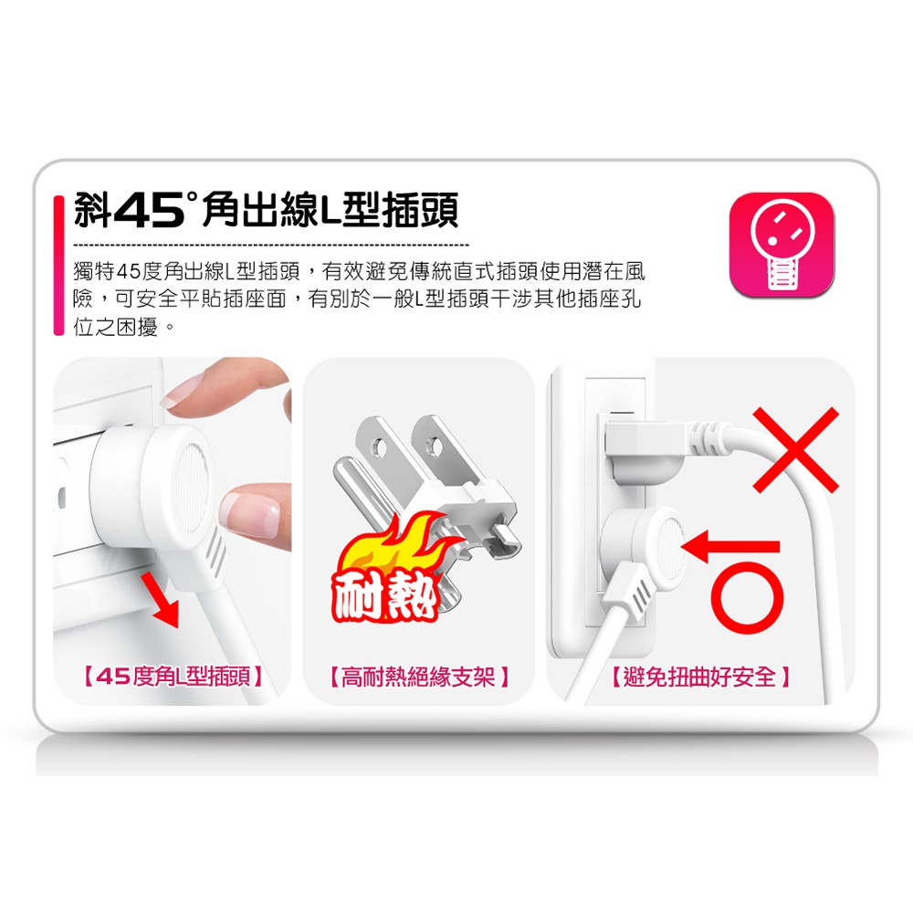 【雙手萬能】6插座單切3P延長線(6尺/180公分) 過載斷電保護 新安規, , large