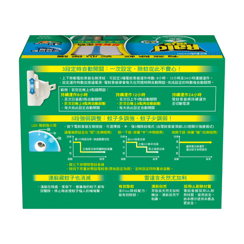 雷達薄型液電尤加利組裝, , large