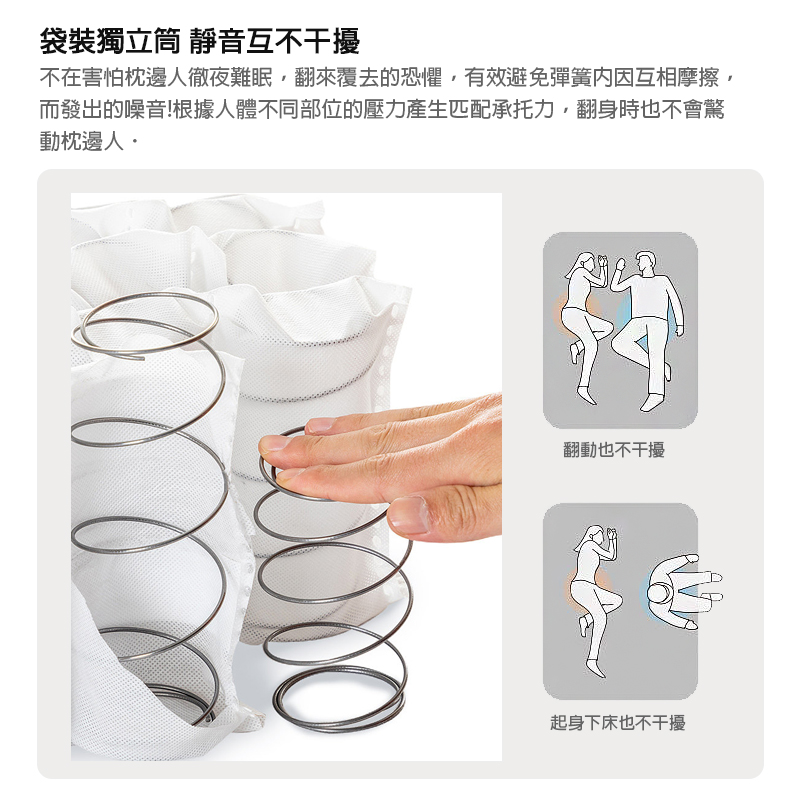 【KIKY】魯夫天絲捲包式獨立筒床墊, , large
