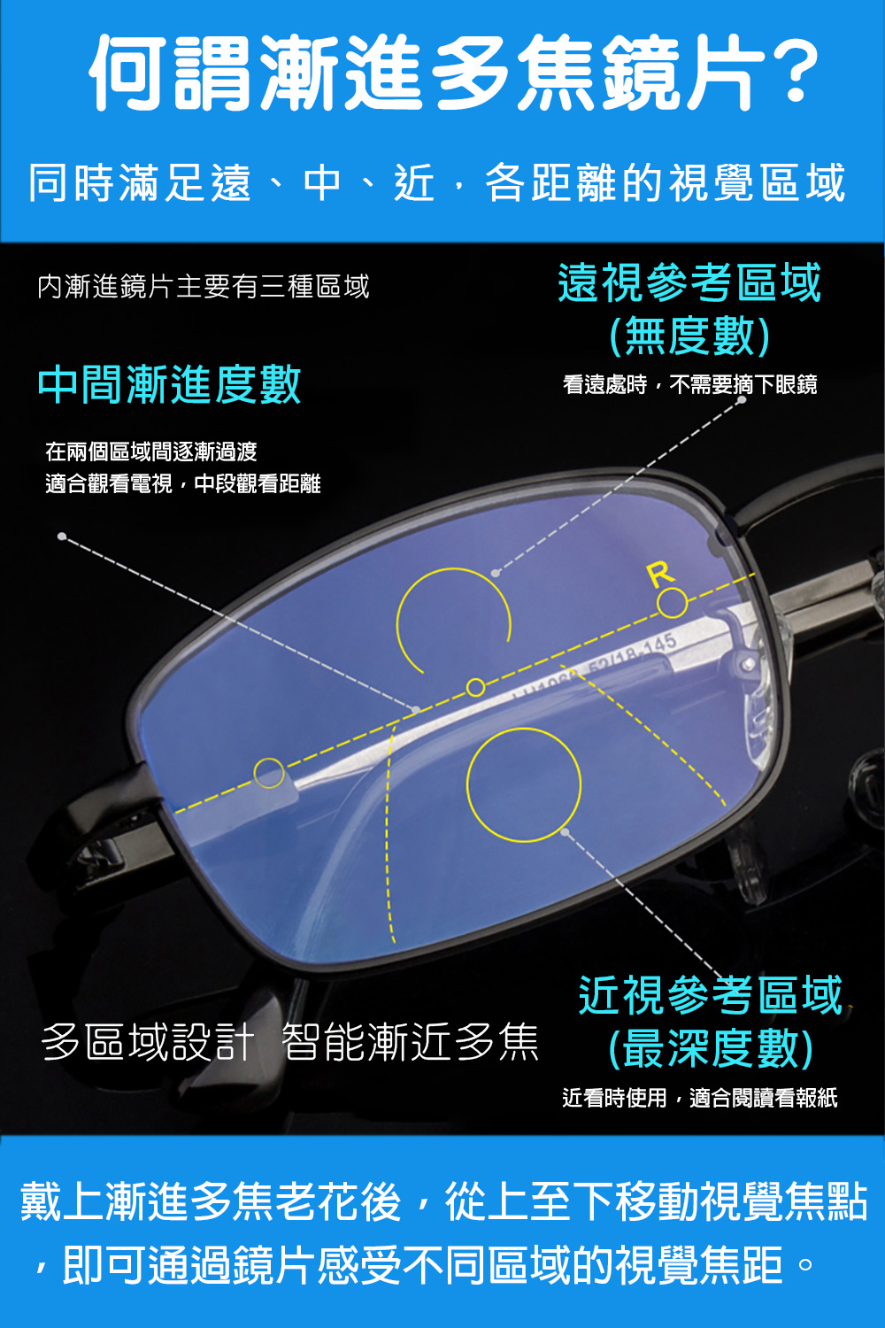 MEGASOL 輕量彈性記憶金屬航鈦金屬半方框漸進多焦老花眼鏡(知性俐落細框中性款YSL-LH1066) 黑色 100度, , large