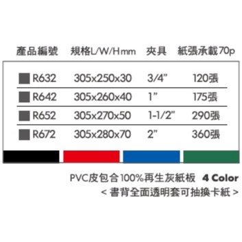 *需預訂REGINA立強牌 R642 美式圓型二孔無耳夾 文件夾 資料夾 檔案夾黑, , large