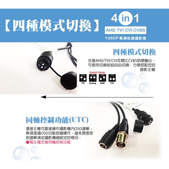 昌運監視器 SONY鏡頭 四合一 AHD TVI CVI 類比 1080P 200萬8陣列燈, , large