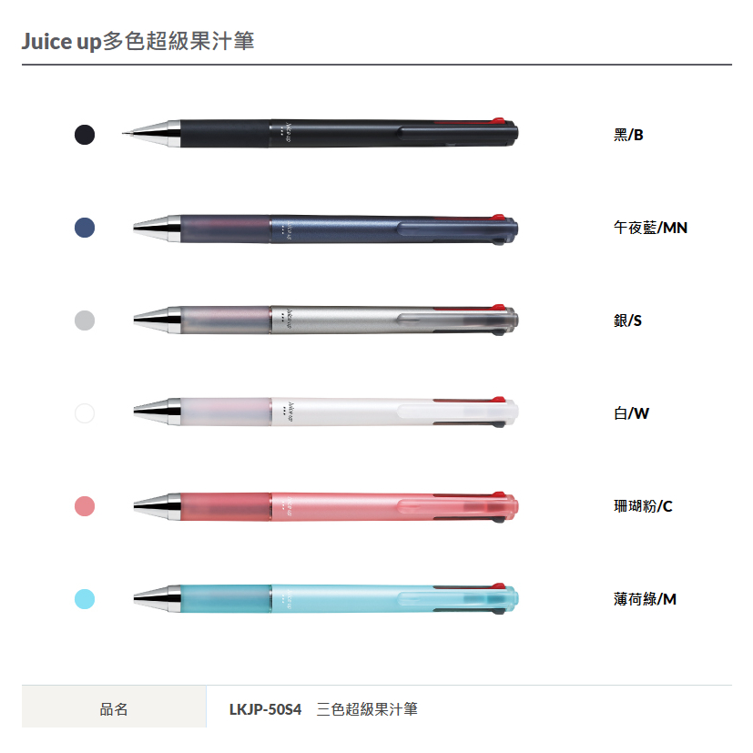 百樂PILOT Juice up多色超級果汁筆LKJP-50S4　三色超級果汁筆*薄荷綠, , large