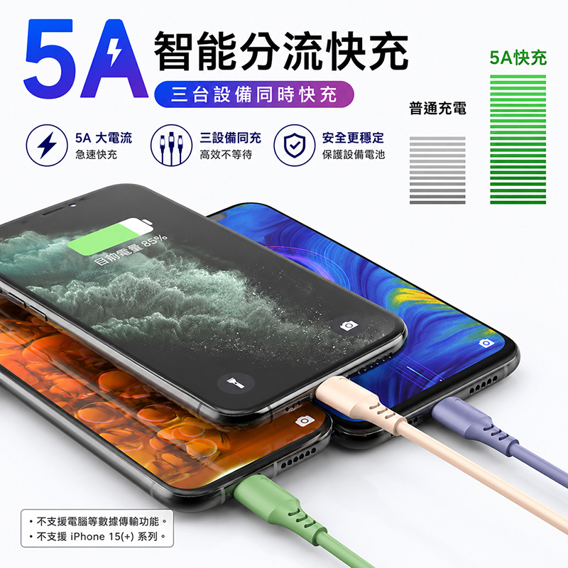 [翊承國際]【免運 + 贈品】5A 3色3合1液態軟膠快充線, , large