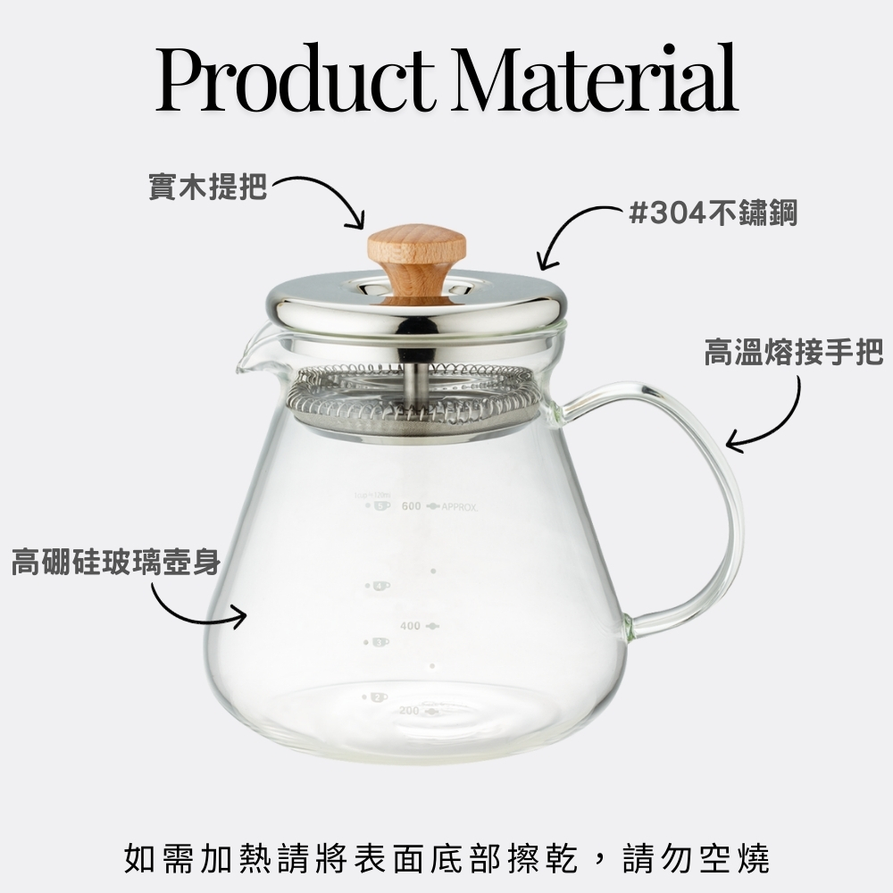 【GlassKing】台灣製造 GK-836 福至開運耐熱壺《 800ml 》耐熱直火壺 耐熱玻璃壺 泡茶壺 咖啡壺 開水壺 養生壺 分享壺, , large