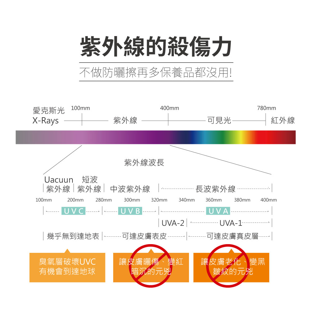 貝柔MIT 抗UV 3M高透氣防曬立領外套(6色), , large