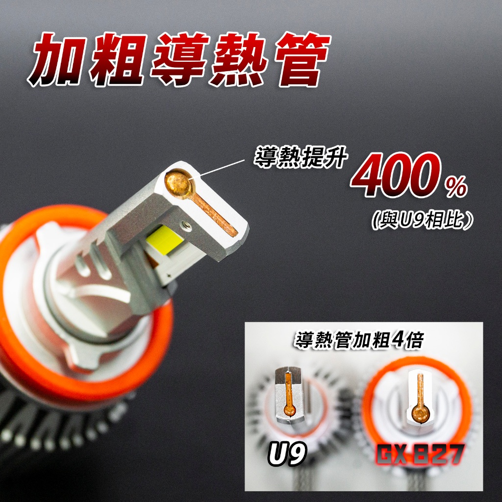 HONDA CRV 5代 5.5代 H8 H9 H11 LED 大燈 頭燈 霧燈 改裝 爆亮 【PA LED】, , large