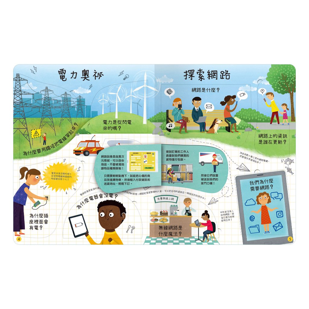 [禾流文創]想問什麼翻翻書-關於今天你想知道什麼?, , large