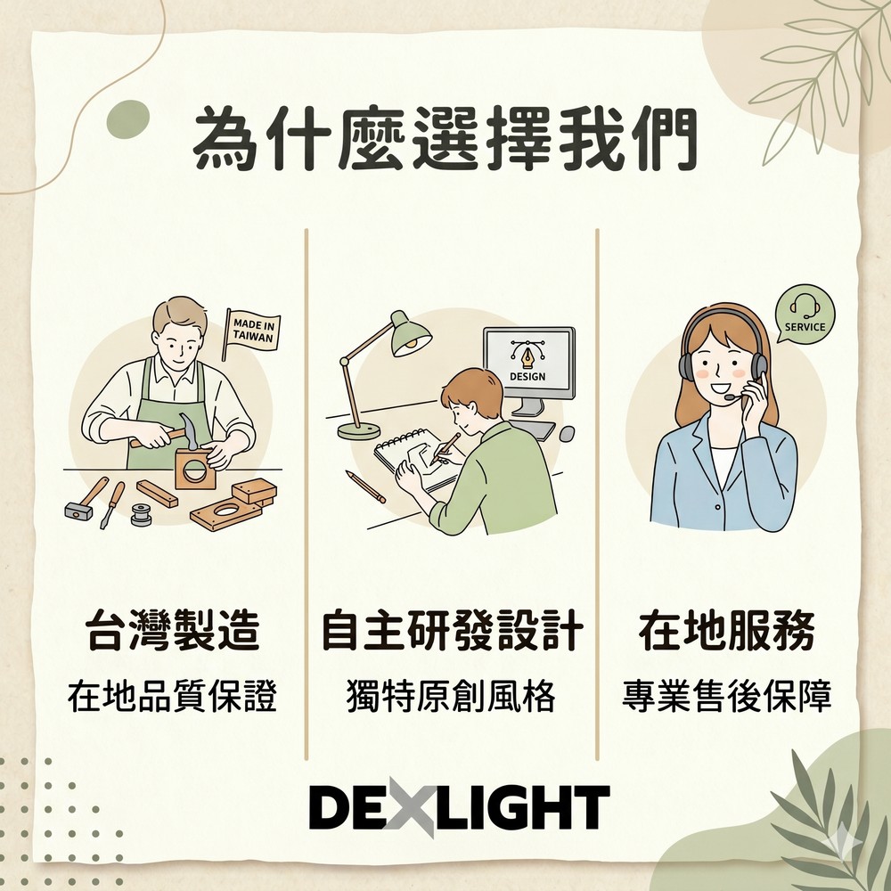 城市之光LED雙臂調光檯燈, , large