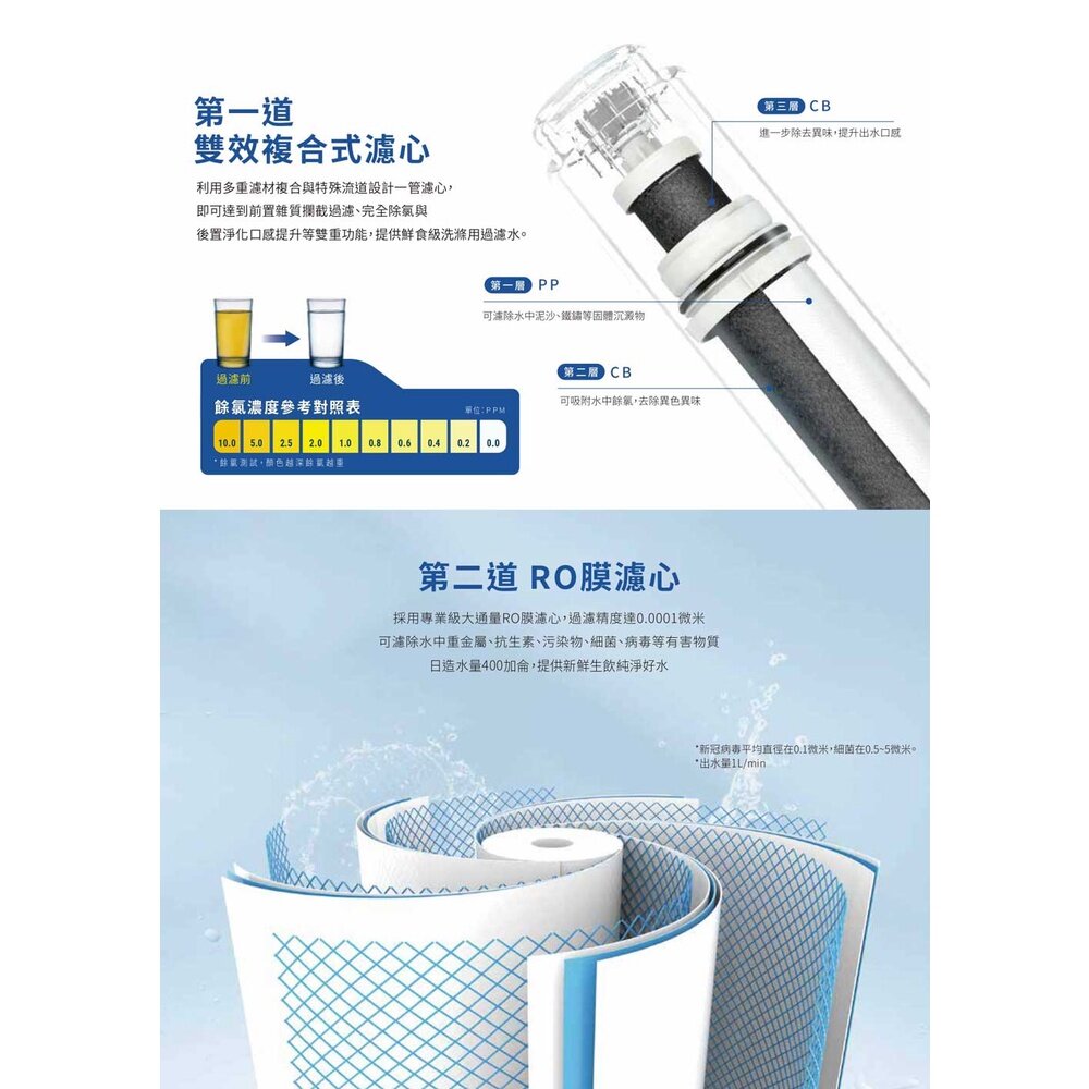 【KW廚房世界】櫻花牌 P0233A 雙效 RO 淨水器 限定區域送基本安裝, , large